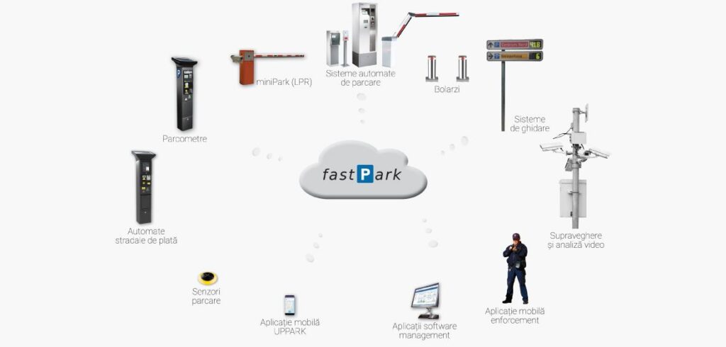 schema_parking_1170X560